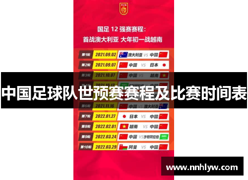中国足球队世预赛赛程及比赛时间表